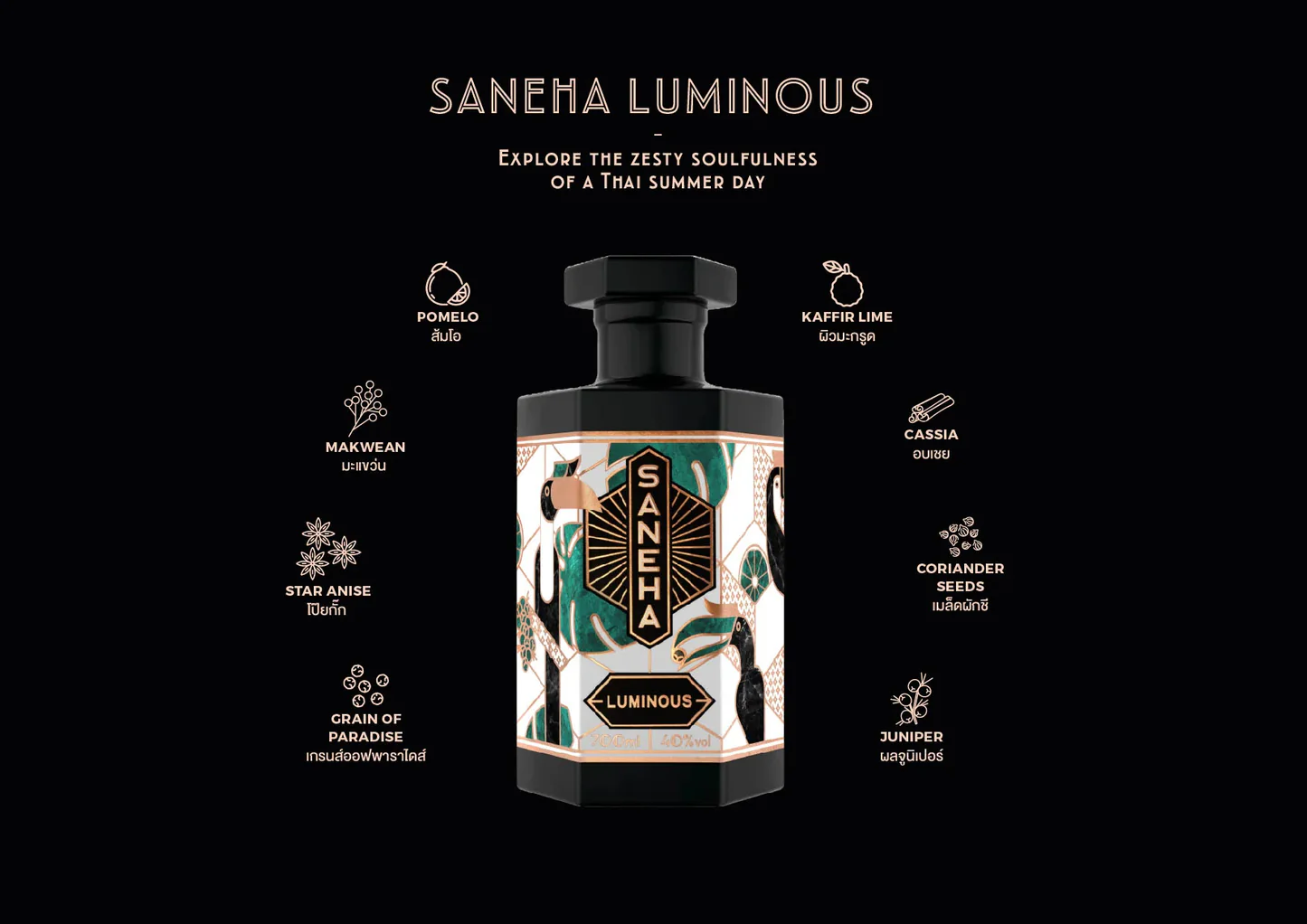 Saneha Gin 70 cl – 40% vol. - immagine 4
